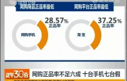網(wǎng)購(gòu)手機(jī)正品率不足6成，十臺(tái)手機(jī)七臺(tái)假！