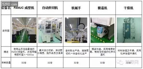 光學(xué)鏡頭新星——星聚宇