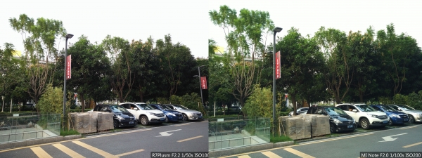 探究索尼新型 RGBW 傳感器的 &ldquo;W&rdquo;