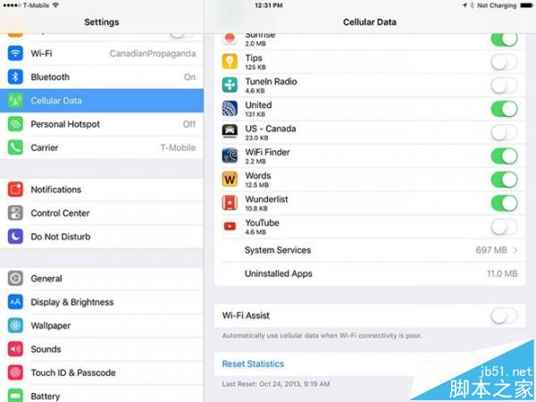 iOS 9 1小時偷跑1GB流量