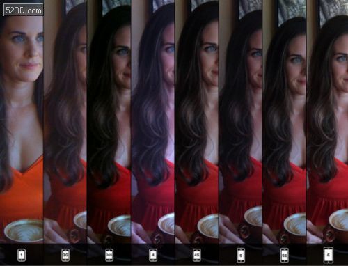 安卓2000萬像素為啥不如蘋果800萬