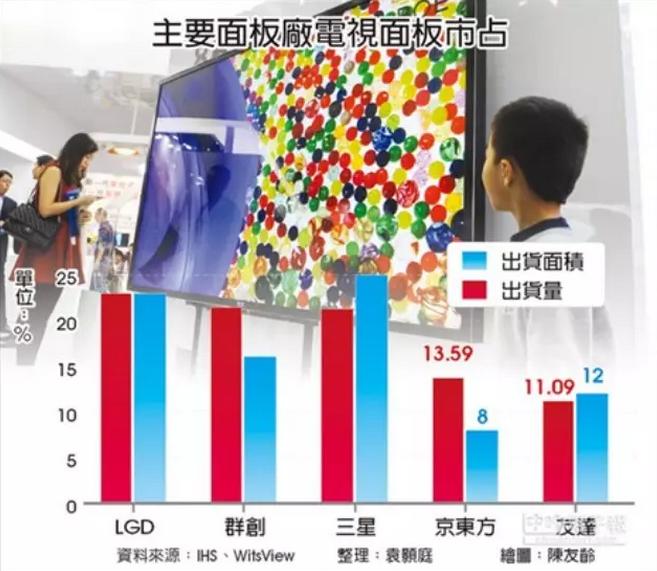 QQ截圖20151022135229