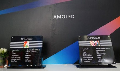 LTPS、AMOLED產(chǎn)線發(fā)燒 