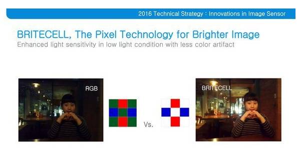 三星祭出黑科技：拍照徹底擊殺iPhone 6S！