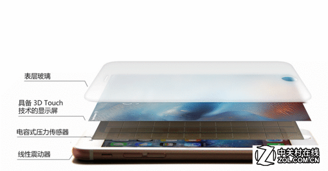 顯示觸控產(chǎn)業(yè)鏈全解析：石墨烯能否代替ITO？