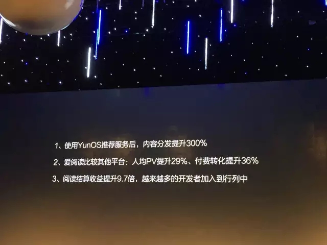 YunOS2015年度發(fā)布會(huì)