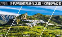 手機(jī)屏幕像素進(jìn)化之路 4K級(jí)別肉眼能看出差別么？