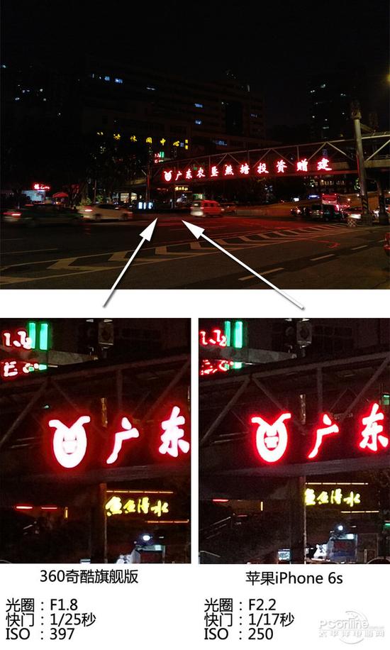 手機(jī)雙攝像頭原來區(qū)別是這么大