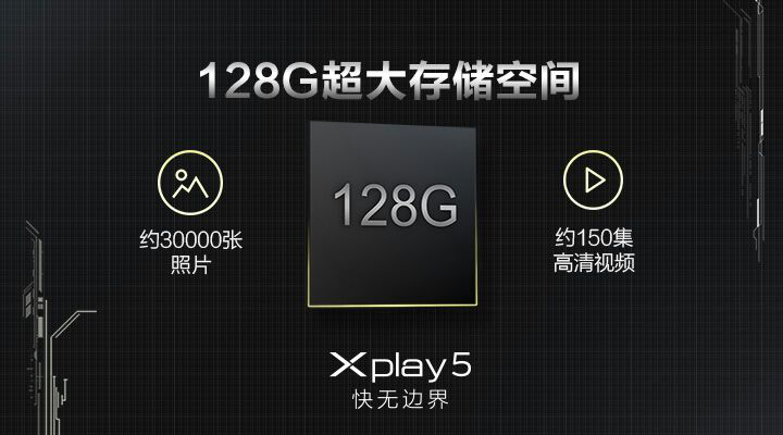 vivo Xplay5震撼發(fā)布，&ldquo;快無邊界&rdquo;的壕配置，真旗艦