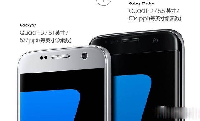 手機(jī)攝像頭，全像素雙核你知道嗎？