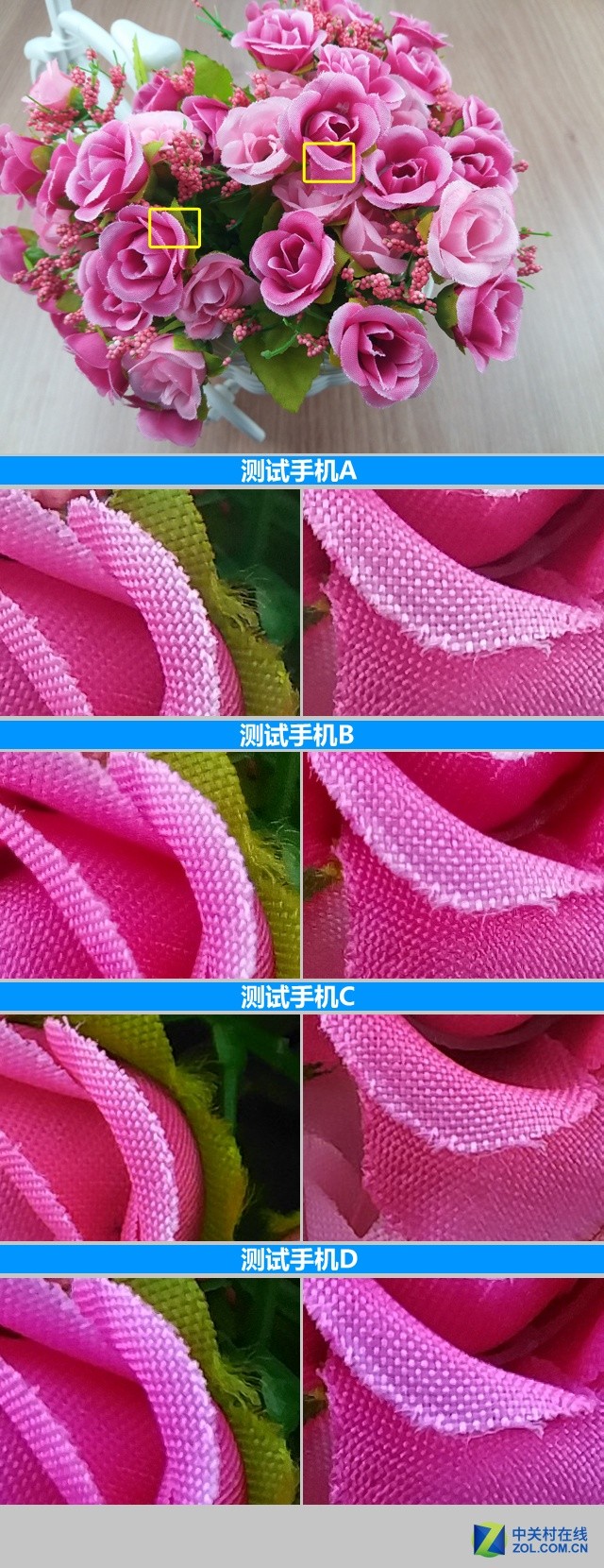 那些年手機廠家吹的牛能當(dāng)真嗎