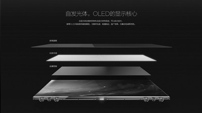 OLED迎來高速發(fā)展期