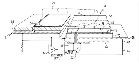 指紋識(shí)別芯片深度剖析第一波&mdash;&mdash;核心技術(shù)