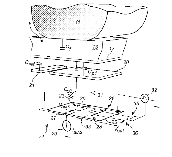 指紋識(shí)別芯片深度剖析第一波&mdash;&mdash;核心技術(shù)