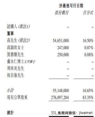 京東方入主精電:充滿誠意的珠聯(lián)璧合