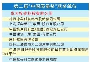 華為榮獲中國質(zhì)量獎