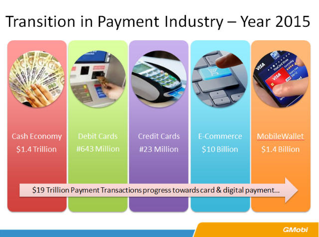 中小手機(jī)廠商如何打破硬件盈利模式，實(shí)現(xiàn)軟件盈利？