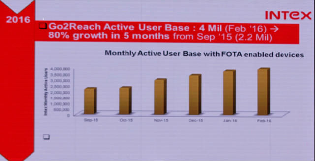 中小手機(jī)廠商如何打破硬件盈利模式，實(shí)現(xiàn)軟件盈利？