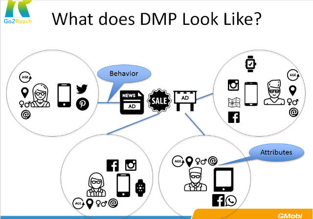 中小手機(jī)廠商如何打破硬件盈利模式，實(shí)現(xiàn)軟件盈利？