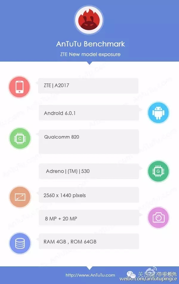 跑分14萬2000萬像素又一國(guó)產(chǎn)驍龍820旗艦曝光
