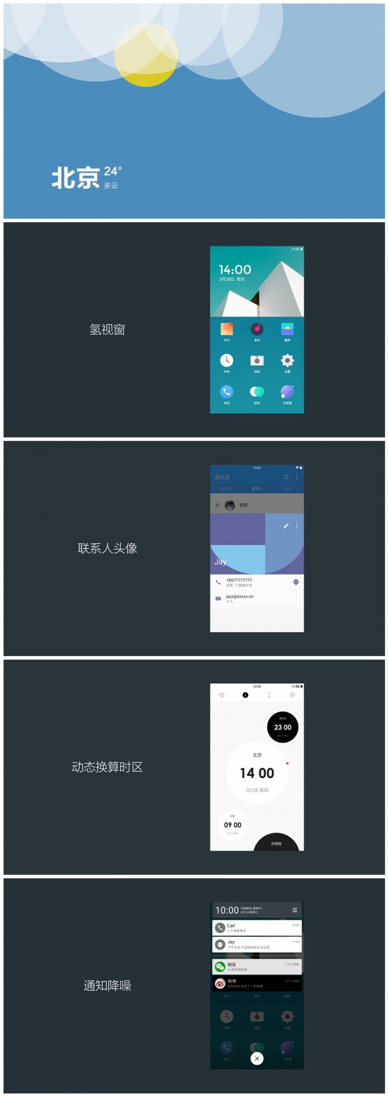 1、舊功能回顧