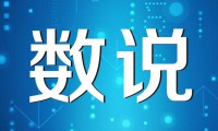數(shù)說(shuō)-“用數(shù)據(jù)說(shuō)話”
