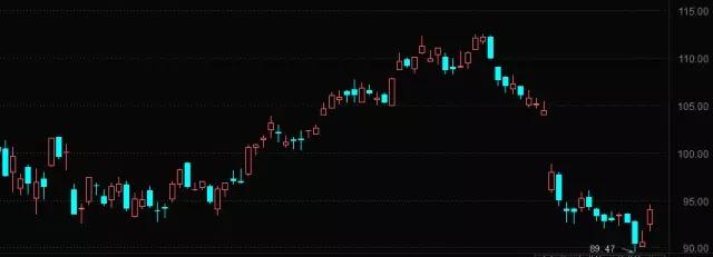 蘋果迎來&ldquo;最強救兵&rdquo;市值一天飆漲1200億