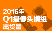 攝像頭模組Q1出貨兩大陣營分立 第二陣營遭碾壓
