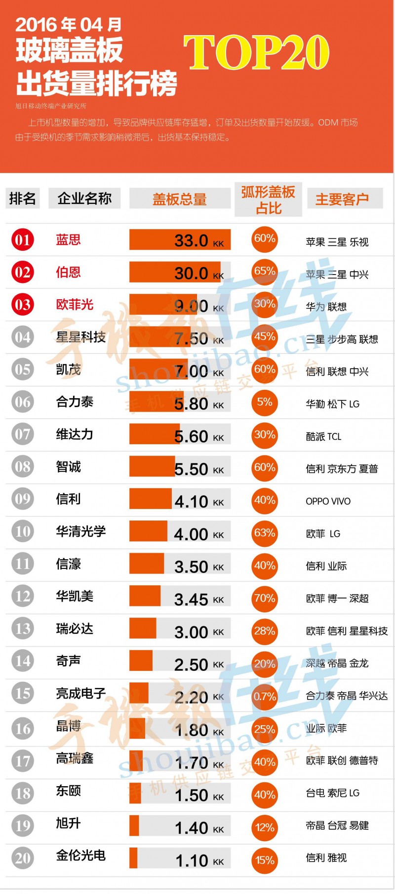 QQ圖片20160614171411