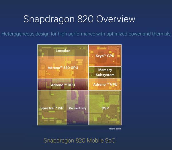 為什么同樣像素手機(jī)鏡頭 人家iPhone就拍得比你好?
