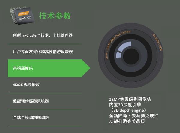 為什么同樣像素手機(jī)鏡頭 人家iPhone就拍得比你好?