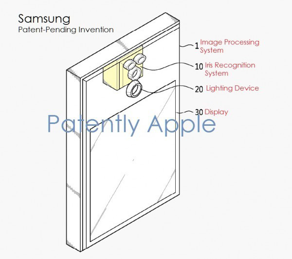 三星申請(qǐng)虹膜識(shí)別專利 用3個(gè)攝像頭掃描