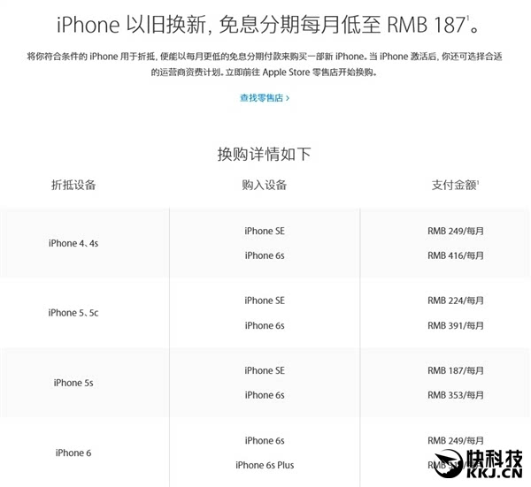 蘋果良心!iPhone以舊換新大升級(jí):小米也能換