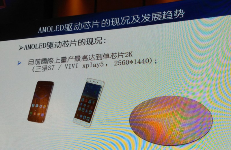 中穎電子：如何打破韓國AMOLED驅動芯片技術壟斷？