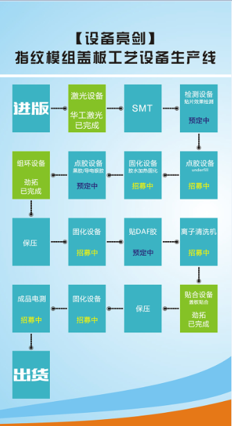 QQ截圖20160727112120