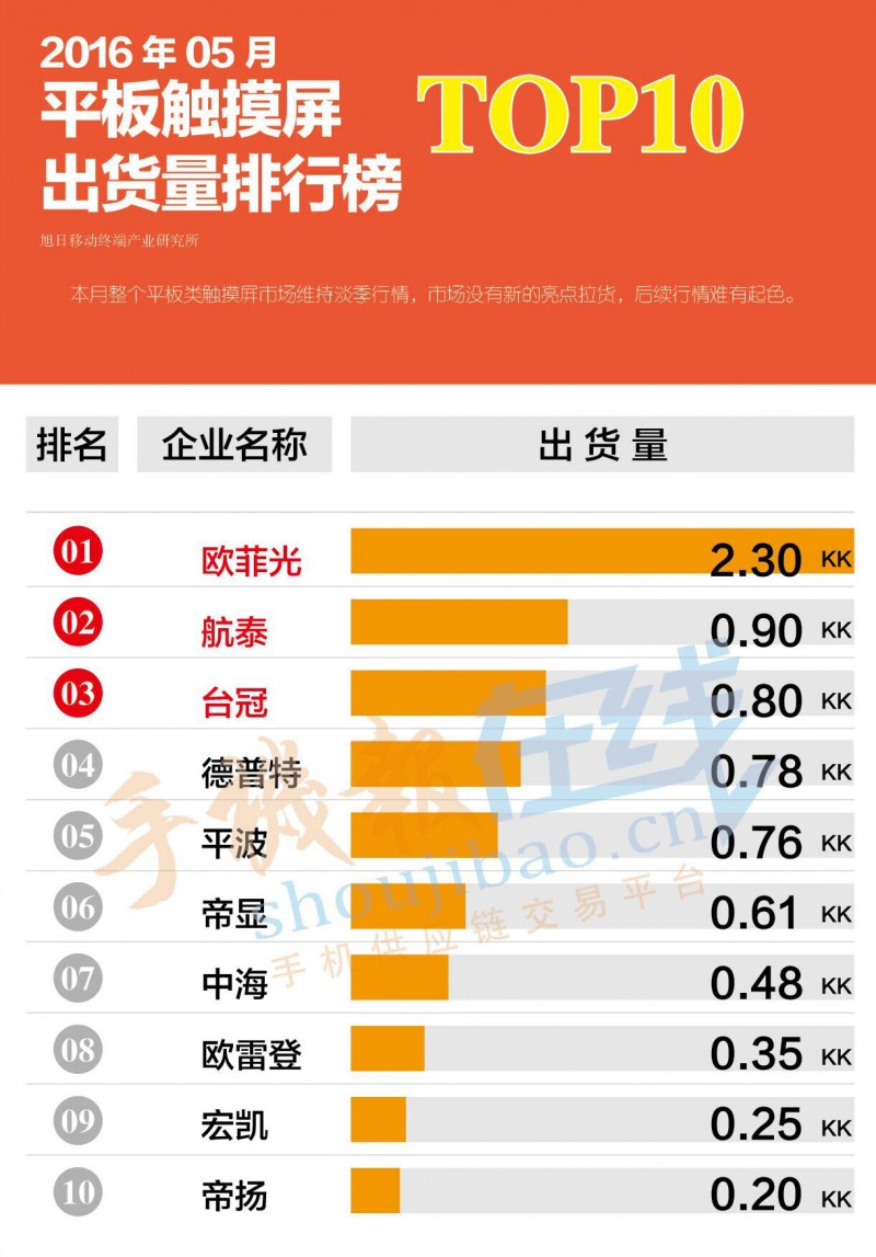 QQ圖片20160729173639