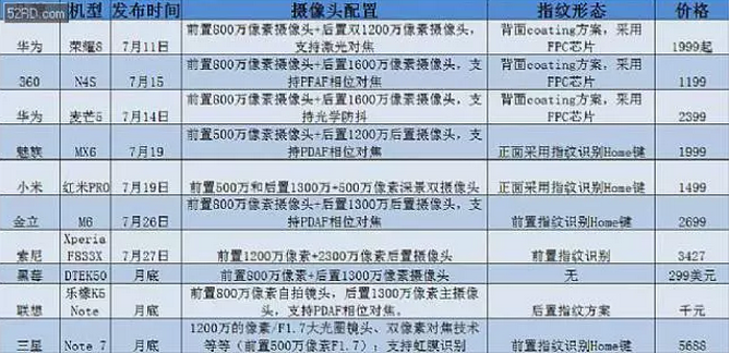 QQ截圖20160811134324