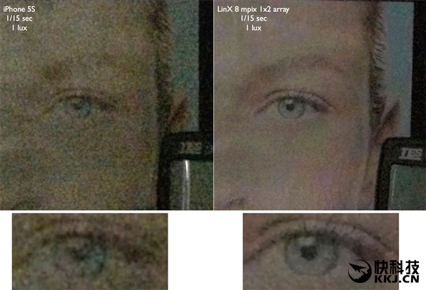 iPhone7 Plus的雙攝像頭到底如何？