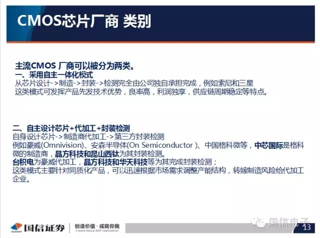 手機攝像頭產(chǎn)業(yè)分析：行業(yè)變化之攝像頭掘起