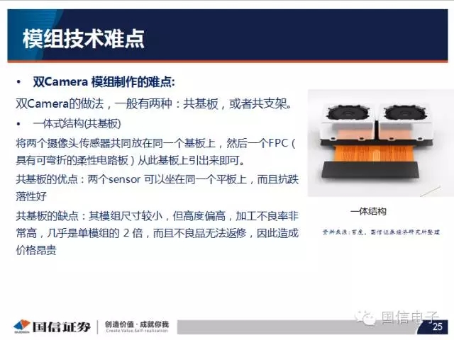 手機攝像頭產(chǎn)業(yè)分析：行業(yè)變化之攝像頭掘起