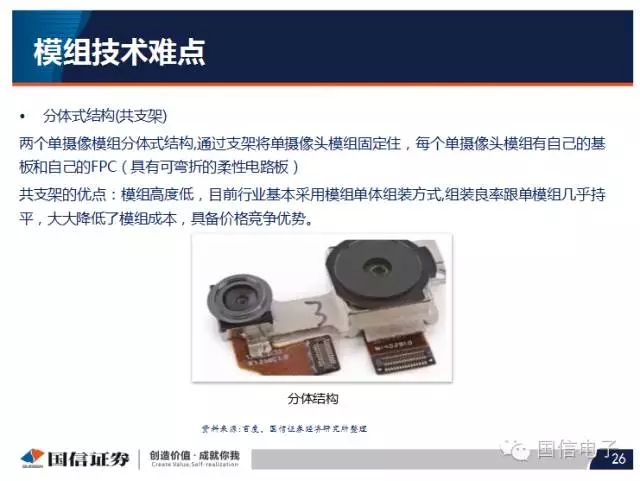 手機攝像頭產(chǎn)業(yè)分析：行業(yè)變化之攝像頭掘起