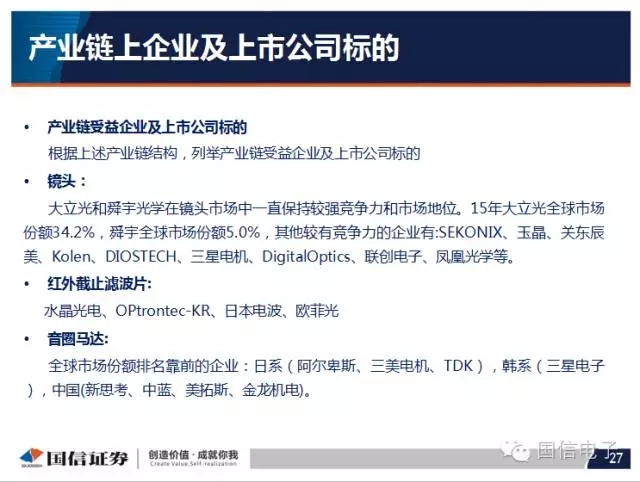 手機攝像頭產(chǎn)業(yè)分析：行業(yè)變化之攝像頭掘起