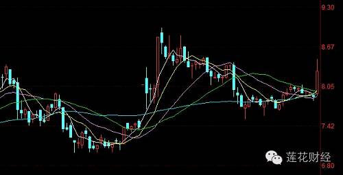 藍(lán)思科技曲面玻璃與雙面玻璃受機(jī)構(gòu)關(guān)注