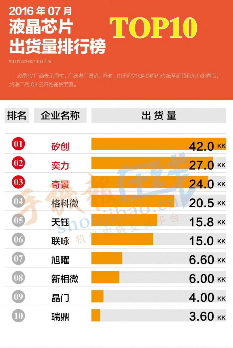 QQ圖片20160928164814