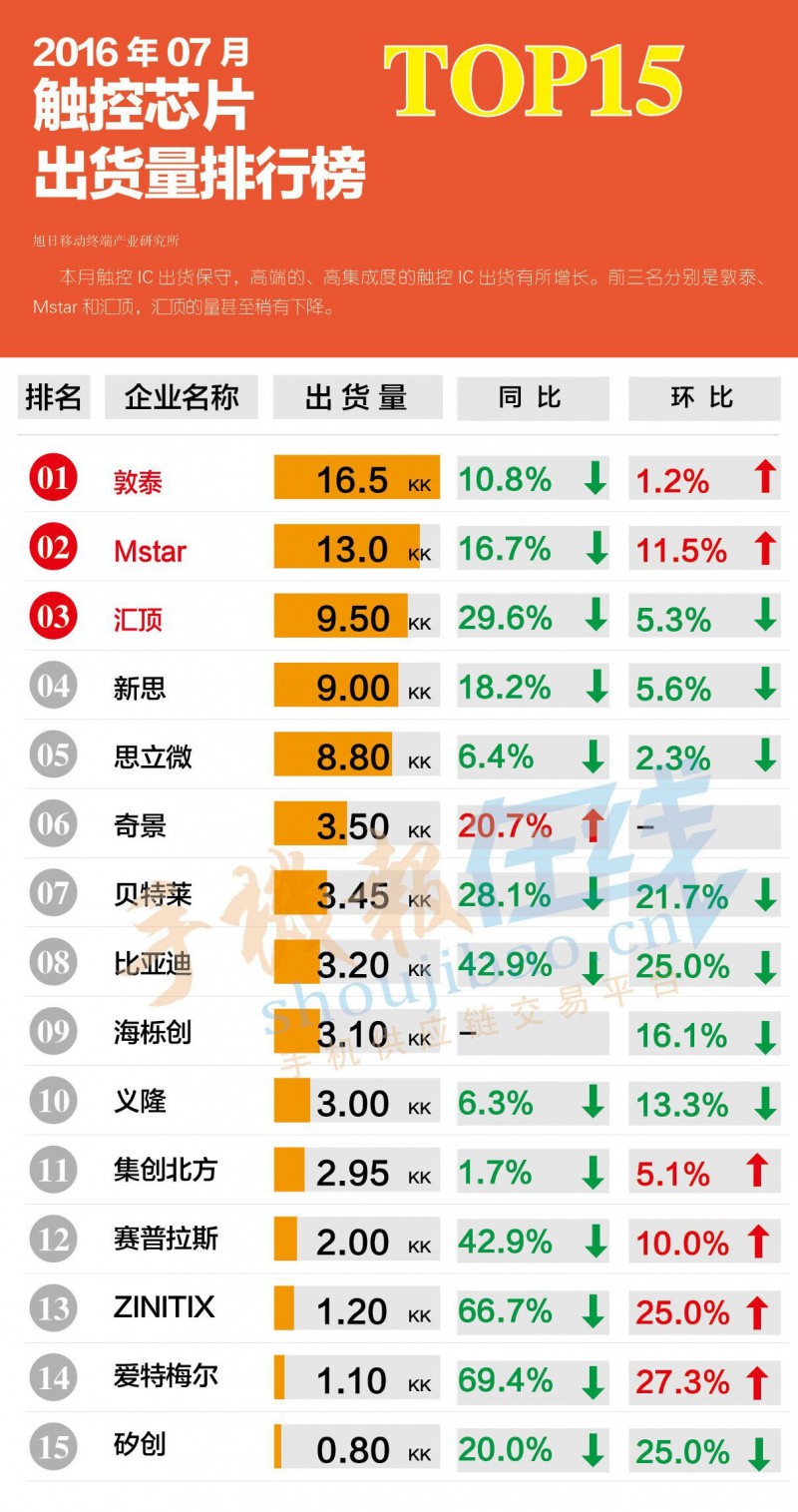 QQ圖片20160930171543