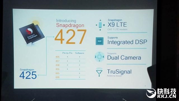 普及雙攝像頭！高通連發(fā)三款新處理器：給力