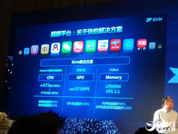 最牛中國芯！華為麒麟芯片用戶量已突破1億