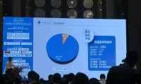 為什么信煒科技在指紋識別市場的影響力將更強(qiáng)？
