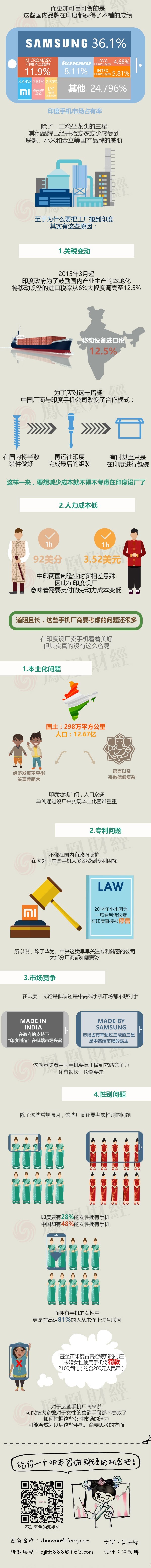 這些手機廠商紛紛撤離中國！究竟是為啥