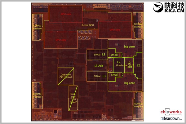 蘋(píng)果A10 GPU為何這么強(qiáng)